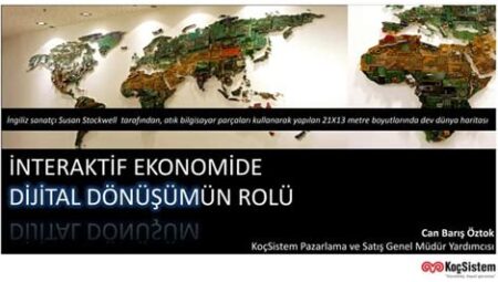 Ekonomide Dijital Para Kullanımı