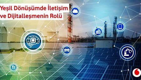 Ekonomide Dijitalleşmenin Rolü
