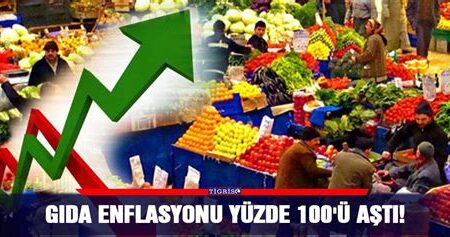 Gıda Enflasyonu Neden Kontrol Edilemiyor?