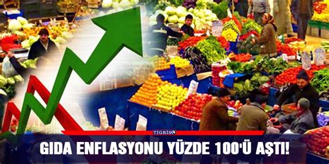 Gıda Enflasyonu Neden Kontrol Edilemiyor?