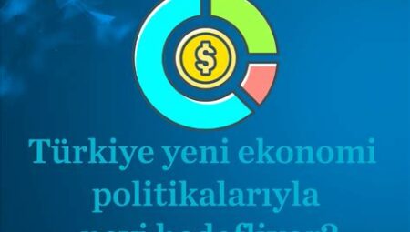 Gündemdeki Yeni Ekonomi Politikaları