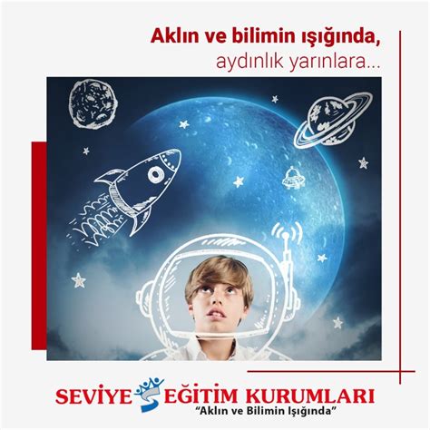 Teknoloji ve Eğitim Entegrasyonu
